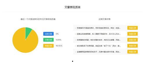 娱乐爆料怎么盈利赚钱的,揭秘明星八卦背后的商业秘密 第2张 娱乐爆料怎么盈利赚钱的,揭秘明星八卦背后的商业秘密 第2张